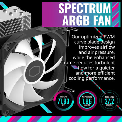 Cooler Master RR-S4NA-17PA-R1 CPU CL CM RR-S4NA-17PA-R1 R Accessories - PC