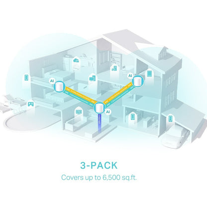 TP-Link Deco X50 3-Pack | AX3000 Whole Home Dual Band Mesh Wi-Fi 6 System