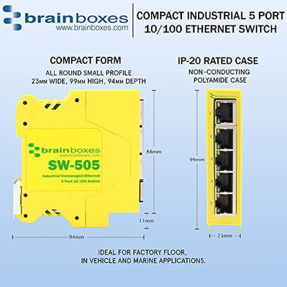 Brainboxes SW-505 CH Brain|SW-505 R Network Commercial