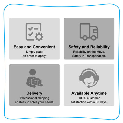 [NO CHIP]NEW W1480X Compatible for HP LaserJet Pro 4001n 4001dn Yield 9,500