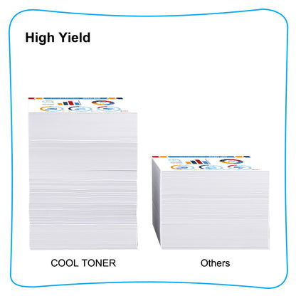 10 PACK C3760 Toner Cartridge Set for Dell C3760dn C3760n C3760dnf C3765dnf MF