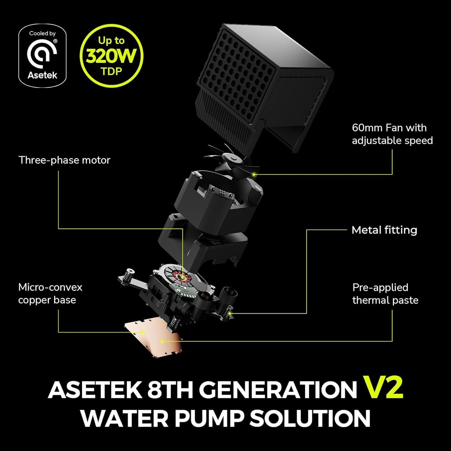 TRYX Panorama 360 Asetek 8th Gen V2 Non-ARGB AIO Cooler (Black) L-P360N-DS3M-G1K