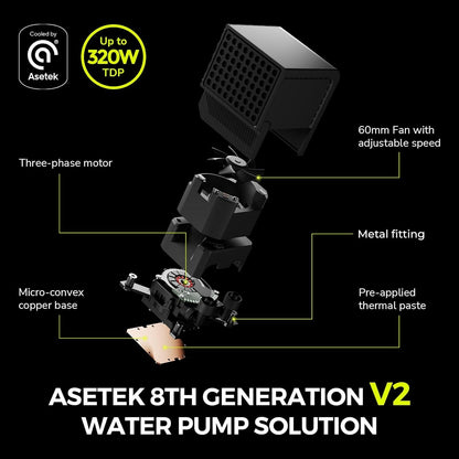 TRYX Panorama 360 Asetek 8th Gen V2 Non-ARGB AIO Cooler (Black) L-P360N-DS3M-G1K