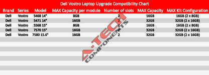 8GB 2x4GB DDR4 2666 Memory RAM for DELL VOSTRO 13/14/15 5468 5471 5568 7570 7580