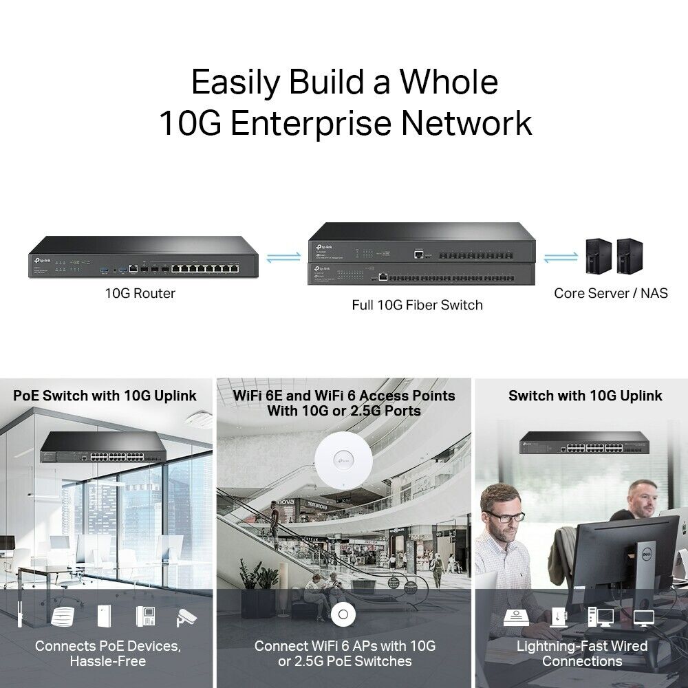 TP-Link ER8411 | Omada 8-Port Gigabit Multi-WAN VPN Router | 2* 10GbE SFP+