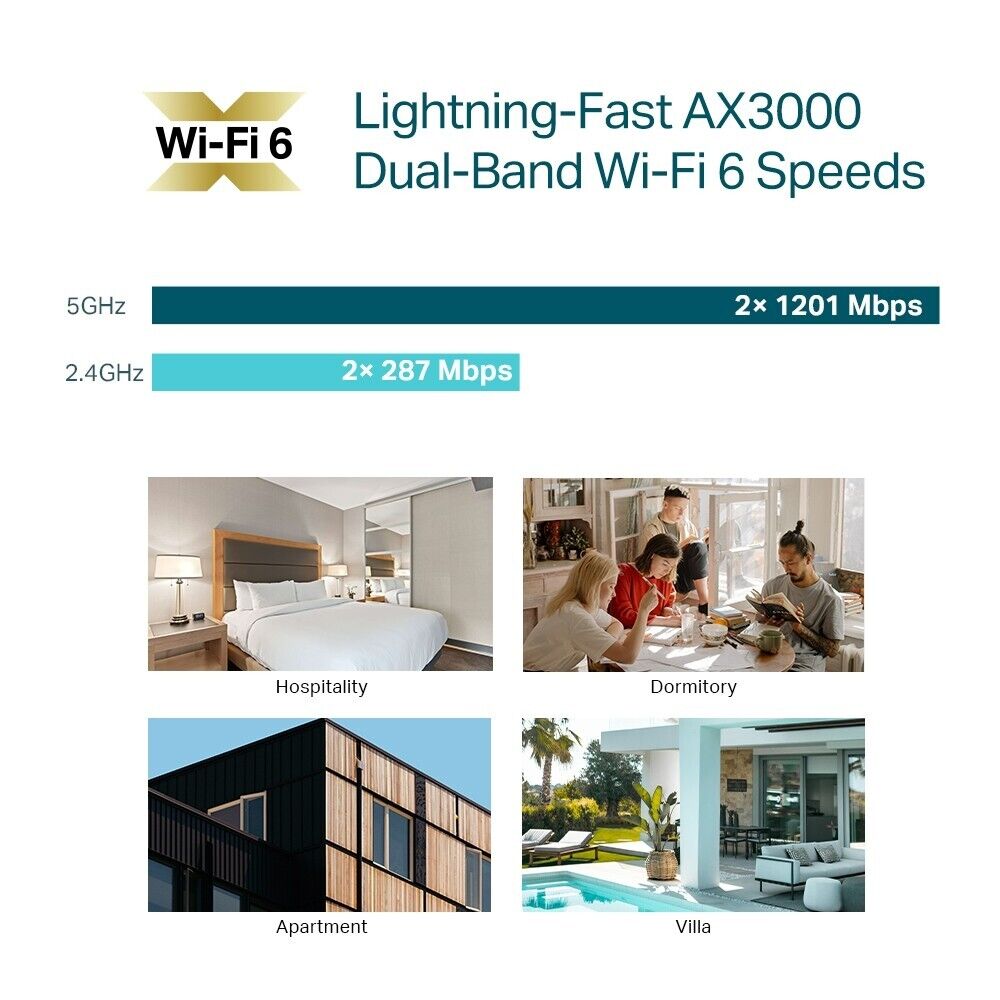 TP-Link EAP655-Wall | AX3000 Wireless Gigabit Wall-Plate Wi-Fi 6 Access Point