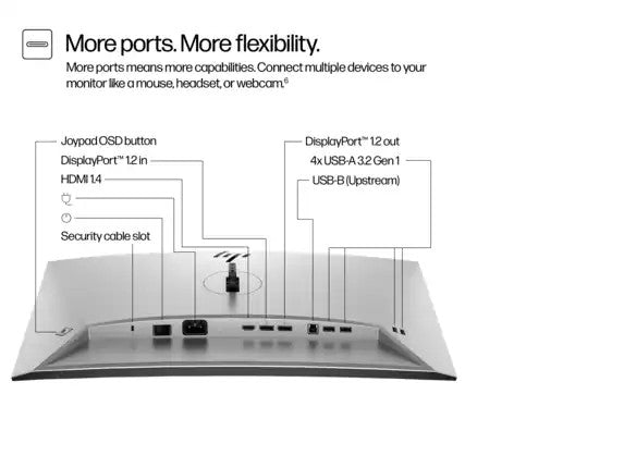 HP Series 7 Pro 24 inch WUXGA Monitor - 724pn 24" WUXGA (1920 x 1200) 50-100 Hz
