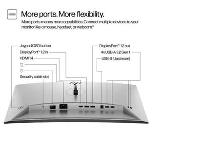 HP Series 7 Pro 24 inch WUXGA Monitor - 724pn 24" WUXGA (1920 x 1200) 50-100 Hz