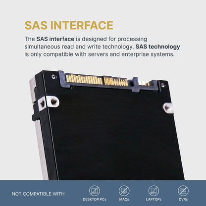 Samsung PM1643 3.84TB Enterprise SSD SAS 12Gb/s 2.5 (NOT FOR HOME PC)