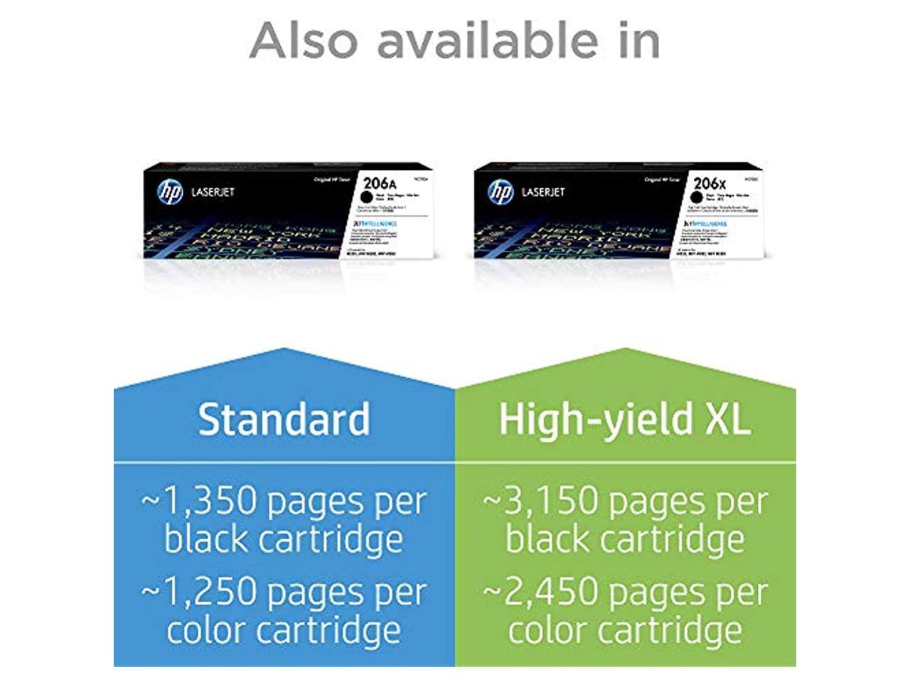TONER HP W2113X R