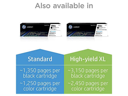 TONER HP W2113X R