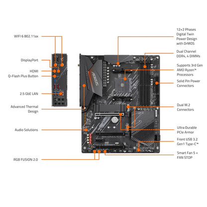 GIGABYTE B550 AORUS ELITE AX V3 MB GIGABYTE|B550 AORUS ELITE AX V3 R MB
