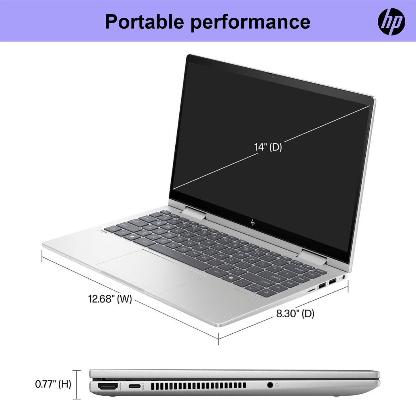 New HP ENVY x360 2-in-1 14" FHD Touch Core 7 150U 16GB 2TB SSD FPReader Webcam