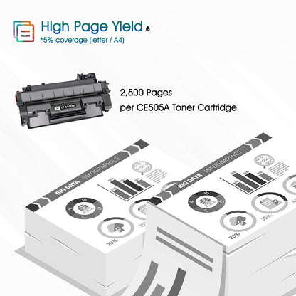 10PK CE505A Toner Cartridge for HP 05A Toner LaserJet P2035 P2035n P2055dn P2030