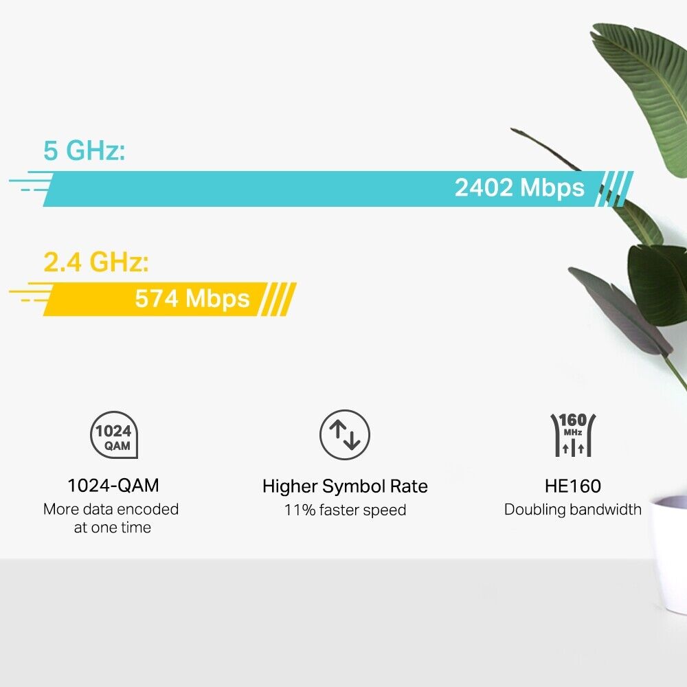 TP-Link Wi-Fi 6 AX3000 Mesh Router System | 2- Mesh Routers | Deco W6000(2-pack)