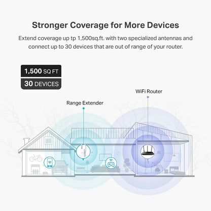 TP-Link AX1800 WiFi 6 Range Extender(RE605X)-Covers up to 1500 sqft