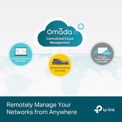 TP-Link SG3428 | Omada 24-Port 1000Mbps Gigabit L2+ Managed Switch | 4* 1GbE SFP