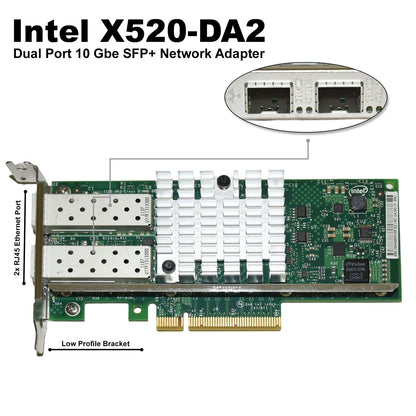 IBM 49Y7961 Intel X520-DA2 Dual Port 10GbE SFP+ Network Adapter Card