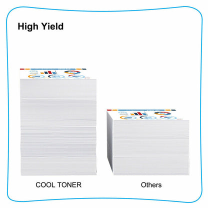 8PK Color Toner Compatible With Brother TN436 MFC-L9570CDW L8610CDW HL-L8260CDW