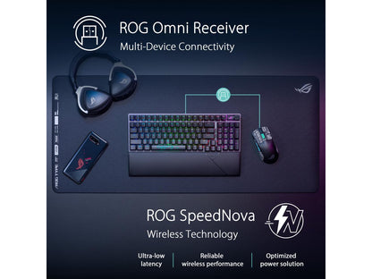 ASUS GMS|ASUS|P713 ROG HARPE ACE AL WT|90MP02W0-BMAA10