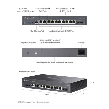 TP-Link ER7412-M2 | Omada 10+2 Port 2.5G Multi-Gigabit VPN Router