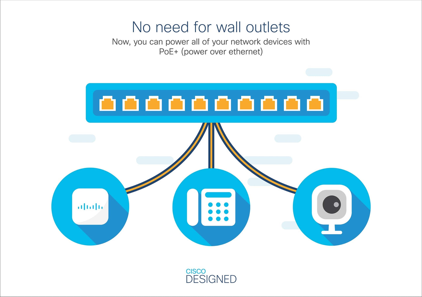 Cisco Systems, Inc. CBS110-16PP-NA SWITCH CISCO CBS110-16PP-NA R Network Commerc