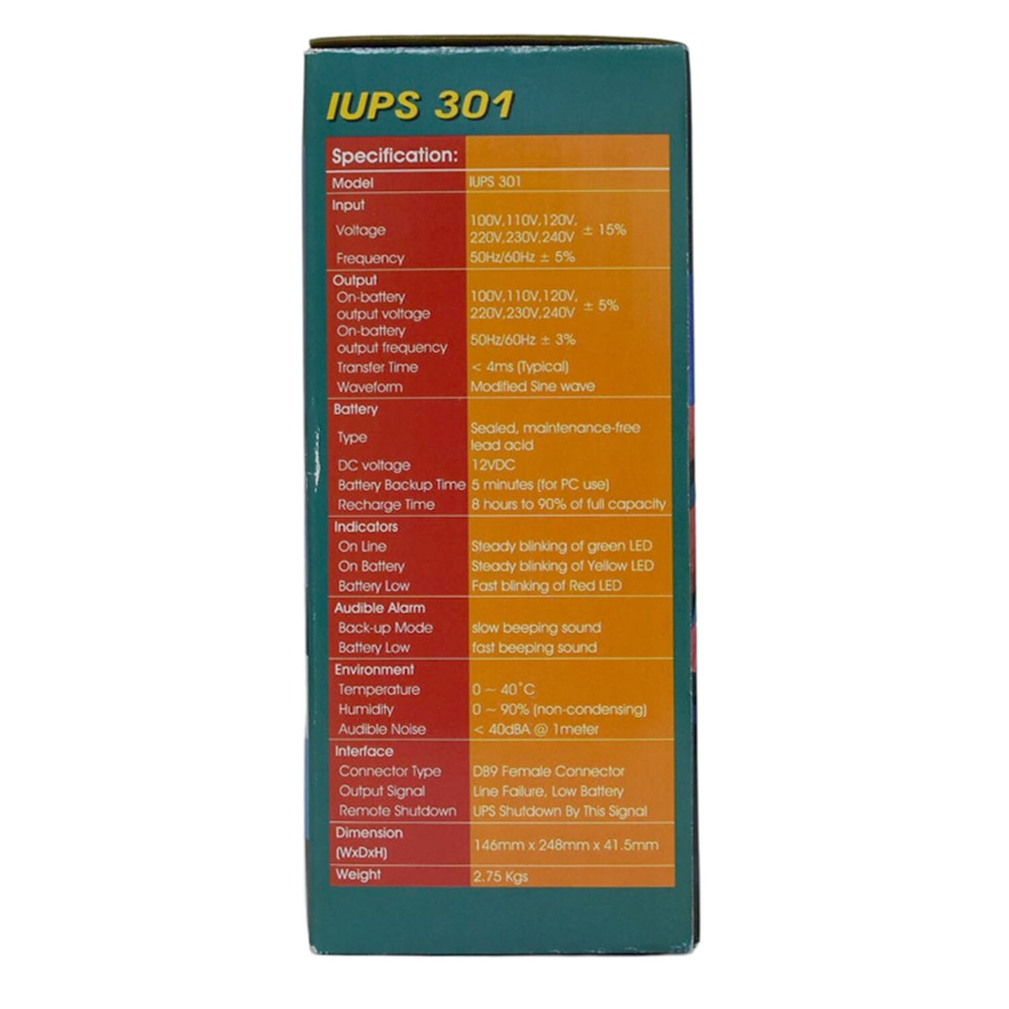 Lot of 2Internal UPS IUPS Communications Interface 301 50Hz 230V C357M