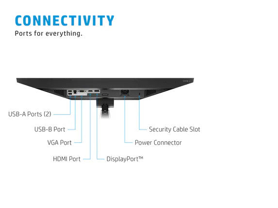 HP E24mv G4 FHD Conferencing Monitor 23.8" FHD (1920 x 1080) 50-60 Hz