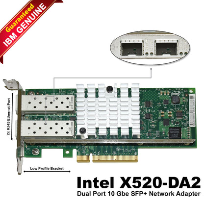 IBM 49Y7961 Intel X520-DA2 Dual Port 10GbE SFP+ Network Adapter Card