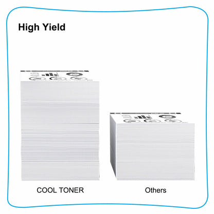5 105A Toner+Chip Compatible with HP W1105A Laser MFP 137fnw 107a 107w 135a 135w