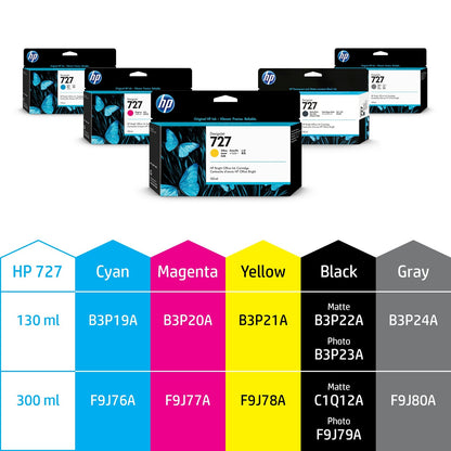 HP 727 300-ml Gray DesignJet Ink Cartridge, F9J80A