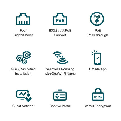 TP-Link EAP655-Wall | AX3000 Wireless Gigabit Wall-Plate Wi-Fi 6 Access Point