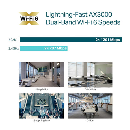 TP-Link EAP650 | AX3000 Omada Wireless Ceiling Mount Wi-Fi 6 Access Point