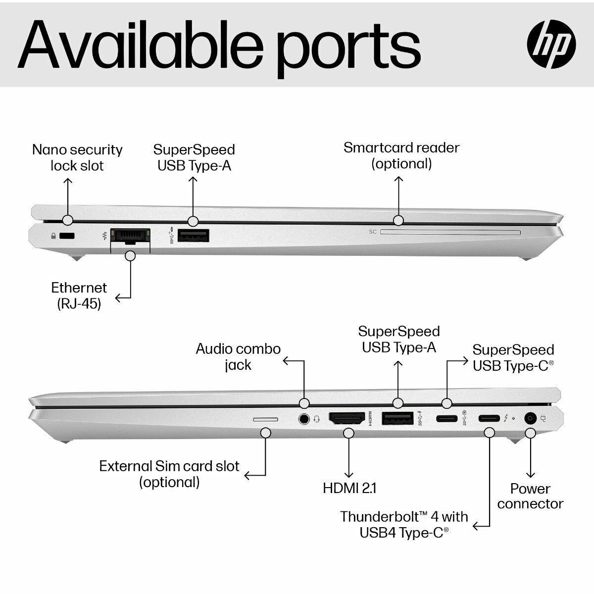 New HP EliteBook 640 G10 14" FHD Core i7-1365U 64GB 2TB PCIe SSD IR Cam FPR W11P