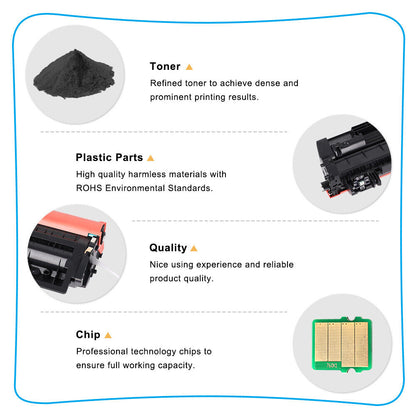 30PK CF280A Toner Cartridge for HP 80A LaserJet Pro 400 M401dn M401n MFP M425dn