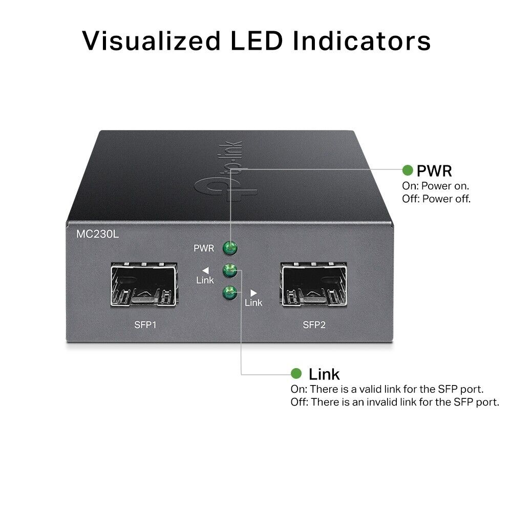 TP-Link MC230L | Gigabit SFP to SFP Fiber Converter