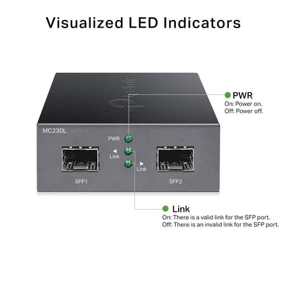 TP-Link MC230L | Gigabit SFP to SFP Fiber Converter