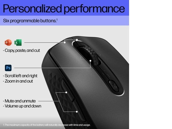 HP 690 Rechargeable Wireless Mouse