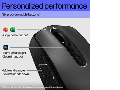 HP 690 Rechargeable Wireless Mouse