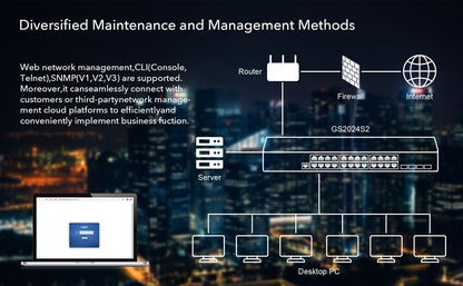 Cudy GS2024S2 | 24-Port 1GbE Gigabit Managed Rack-Mount Switch | 4* Gigabit SFP