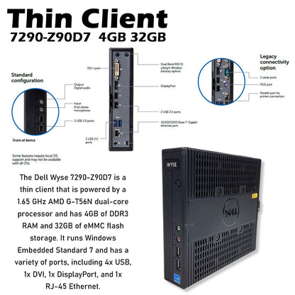 Dell Wyse 7290 Z90D7 Thin Client AMD G-T56N 1.65GHz 4GB RAM 32GB SSD WES7 RJ45