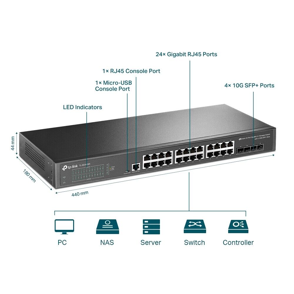 TP-Link SG3428X | Omada 24-Port 1Gbps Gigabit L2+ Managed Switch | 4* 10GbE SFP+