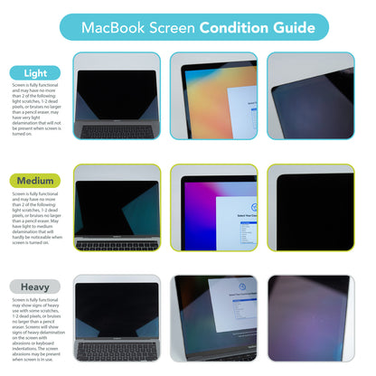 Apple MacBook Pro 15" Space Gray 2019 i9-9880H 16GB 512SSD MacOS MV912LL/A LB