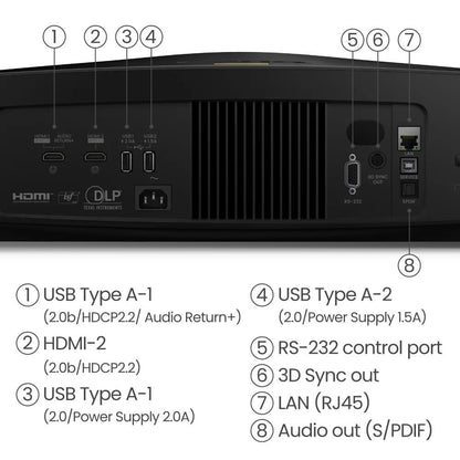 BenQ W5800 4K Laser Home Cinema Projector with HDR-Pro 2600 Lumens
