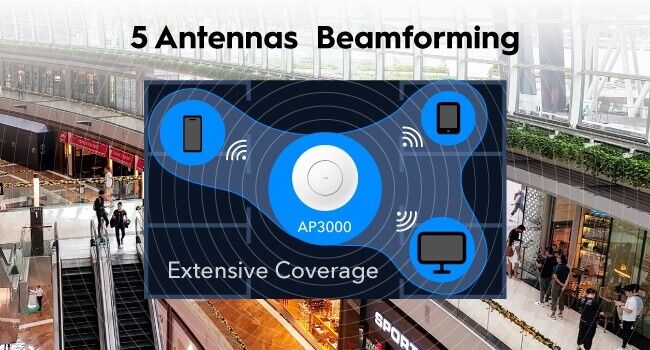 Cudy AP3000_P | AX3000 2.5G Wireless Dual Band Ceiling Mount WiFi 6 Access Point
