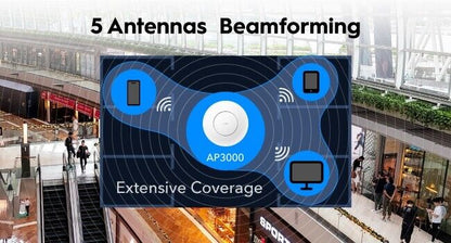 Cudy AP3000_P | AX3000 2.5G Wireless Dual Band Ceiling Mount WiFi 6 Access Point