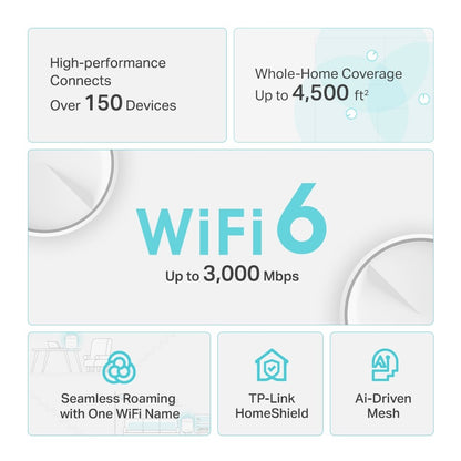 TP-Link Wi-Fi 6 AX3000 Mesh Router System | 2- Mesh Routers | Deco W6000(2-pack)