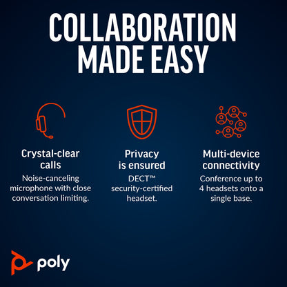 Poly Savi 8445 Office DECT 1920-1930 MHz Convertible Headset