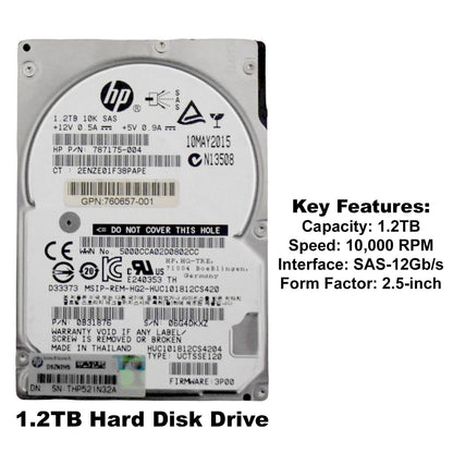HP MLC 1.2TB 10K RPM SAS 12Gb/s SFF 2.5" Hard Drive 787175-004 0B31876 (NOT FOR HOME PC)