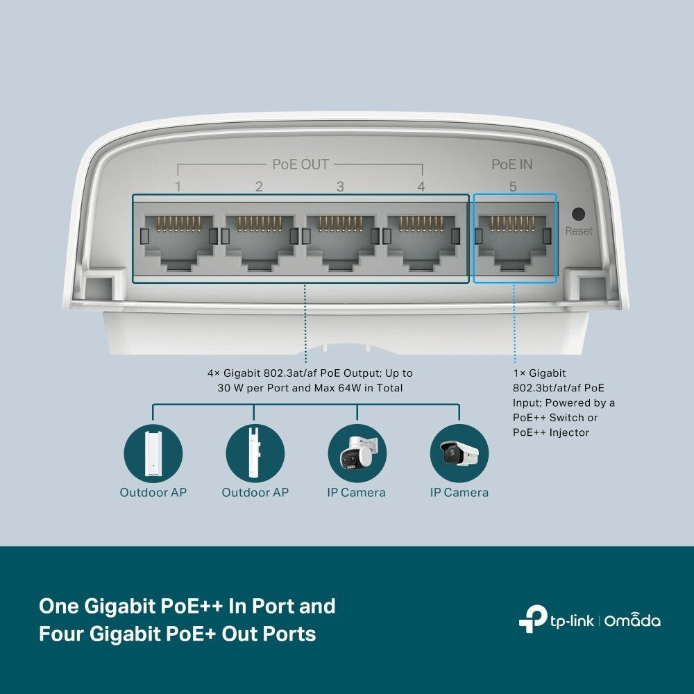 TP-Link SG2005P-PD | Omada 5-Port Gigabit Smart Switch | 1* PoE++ | 4* PoE+
